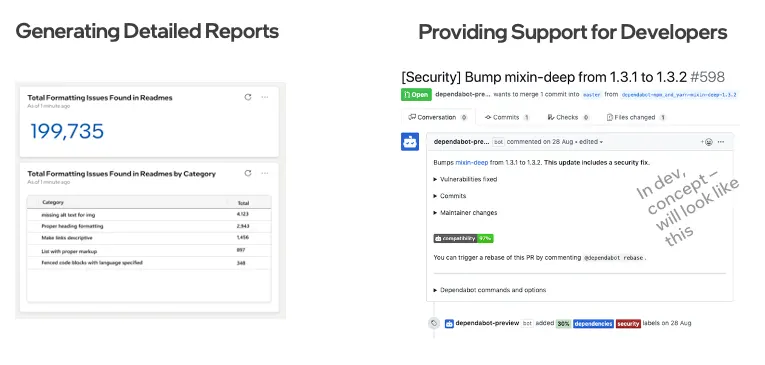 a snip on the left of visualization of accessibility issues found and the right a snip of a github action that would autofix any issues