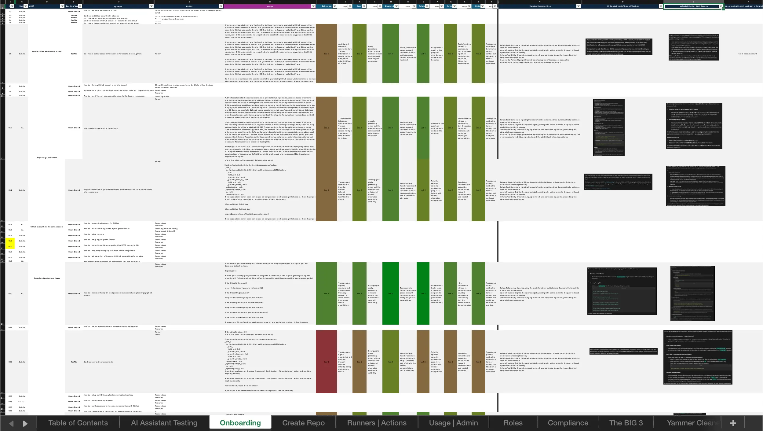 a list of scores assessed per question in an excel spreadsheet and the quality of each one assessed