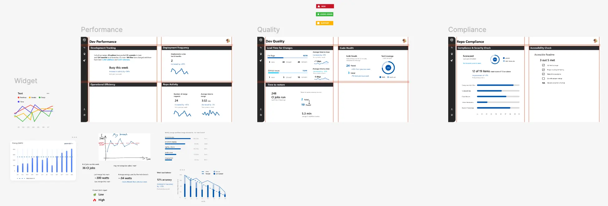 early figma designs and components