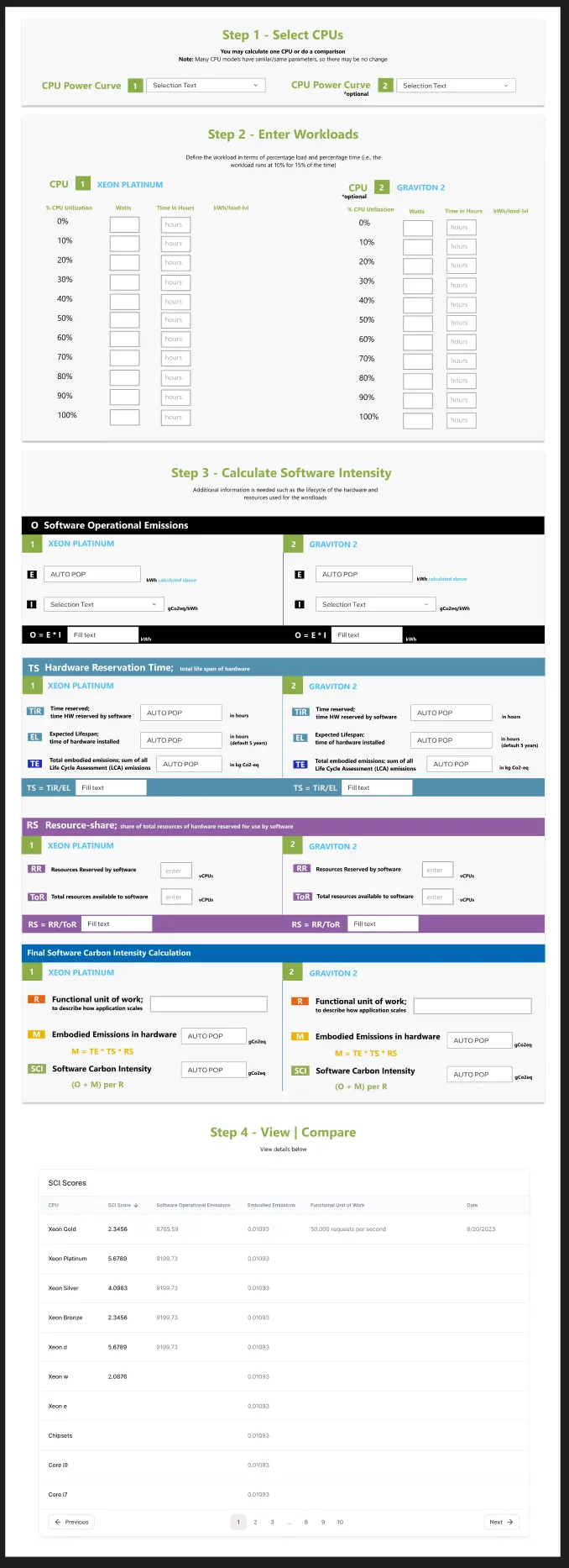 a long powerapps page with various inputs and selections for calculating and comparing the carbon output