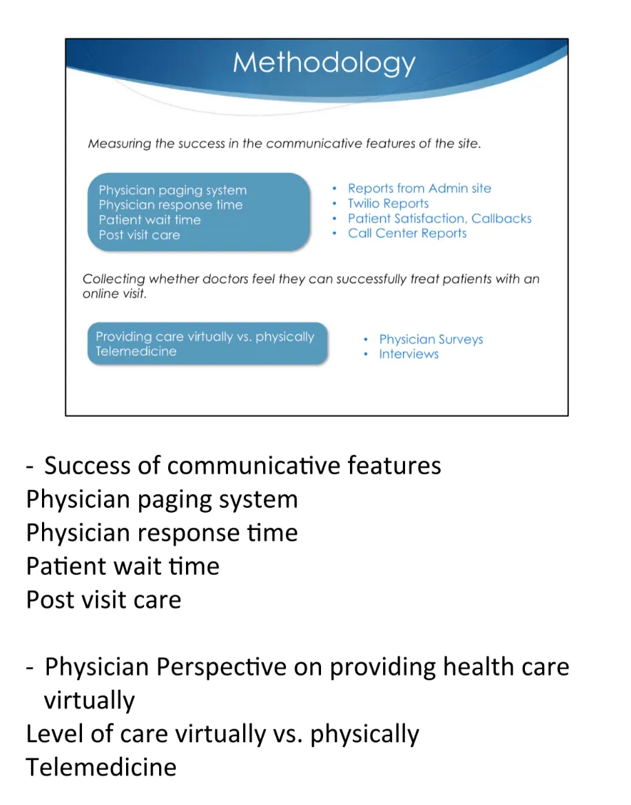 snip from a thesis document of the methodolgy used for assessing the experience