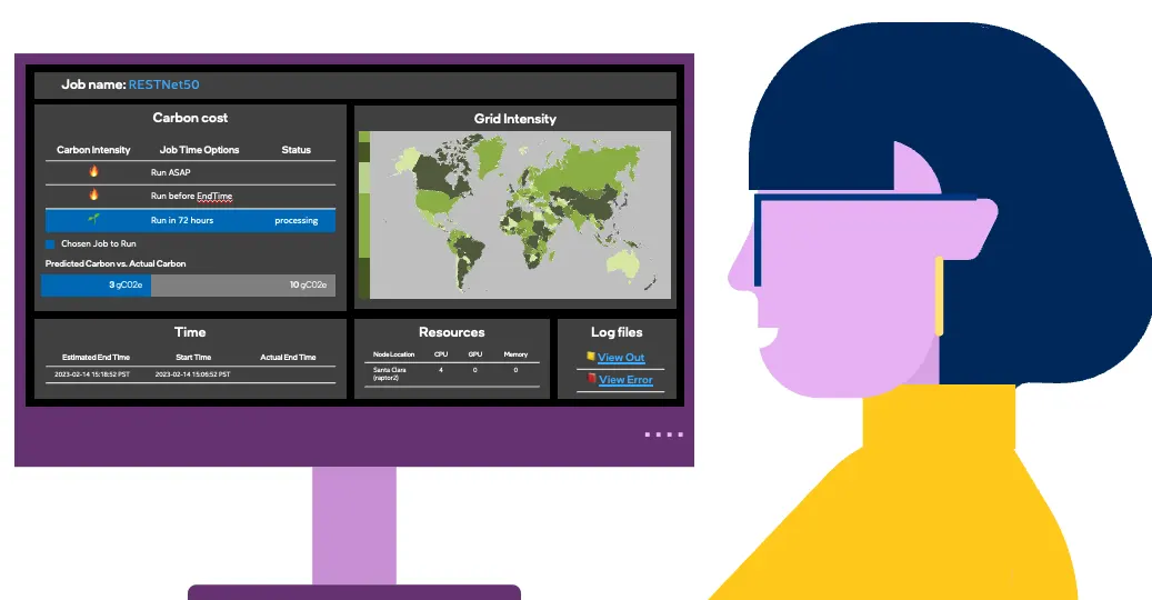 vectorized woman looking a computer screen with a map that shows the us in green and other dashboard related compoents